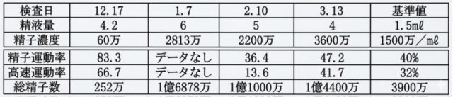 アンケート用紙