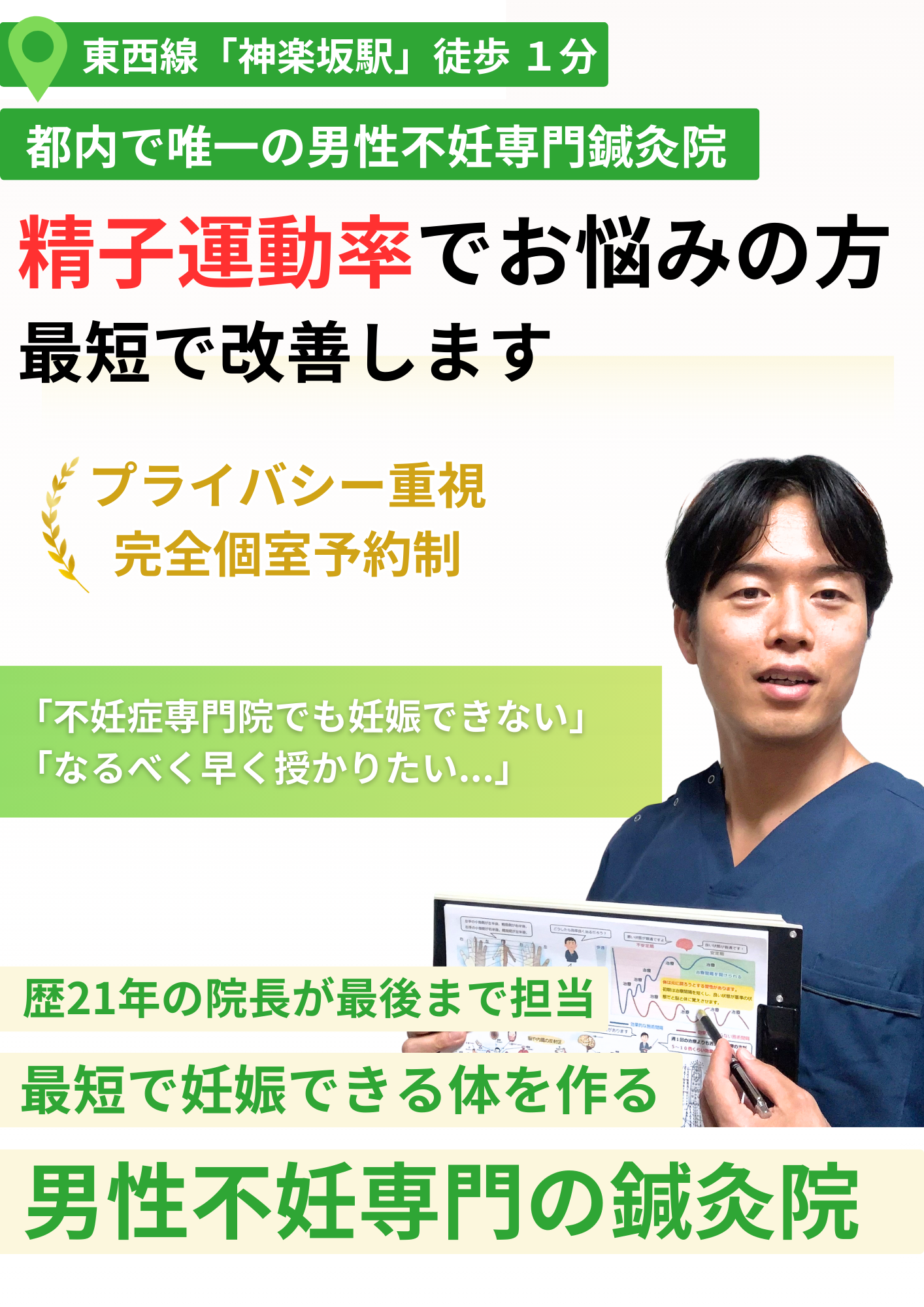 精子無力症（精子運動率が低い）でお悩みの方へ