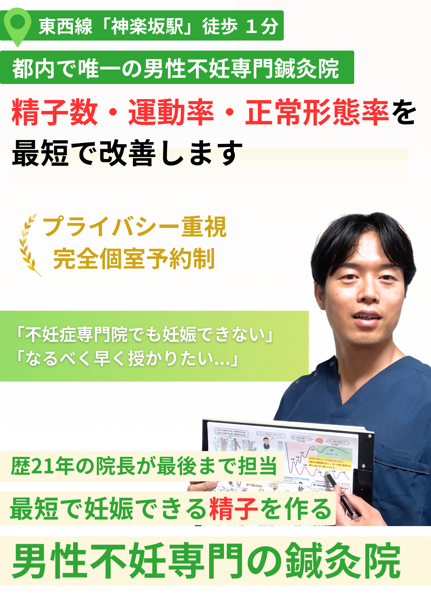 男性不妊症でお悩みの方へ