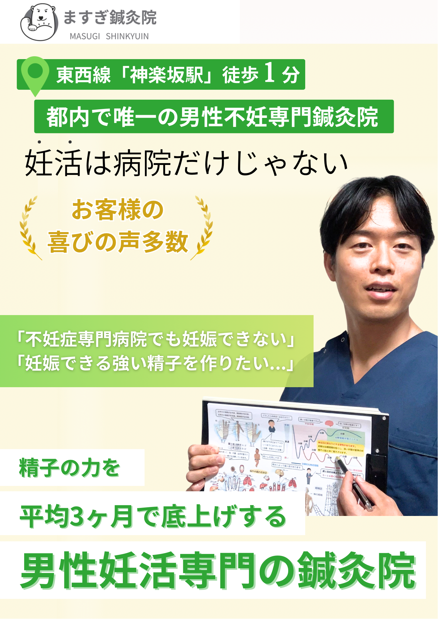 乏精子症（精子数が少ない）でお悩みの方へ