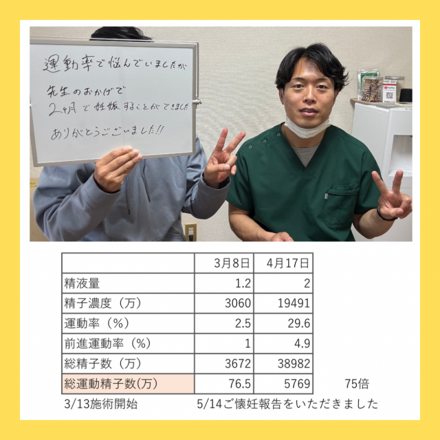 お客様写真