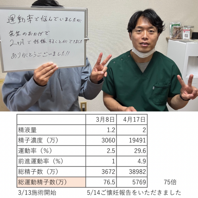 お客様写真